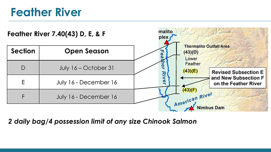 Map and graphic of fishing regulations on Feather River. CDFW photo